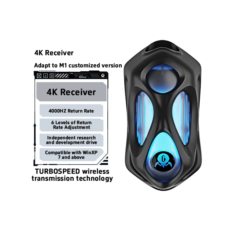 Mercury M2 – Futuristic FPS Mouse (GravaStar)