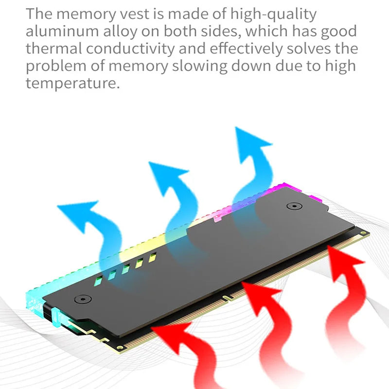 TEUCER RM-01 ARGB Aluminum RAM Heatsink - 5V 3-Pin