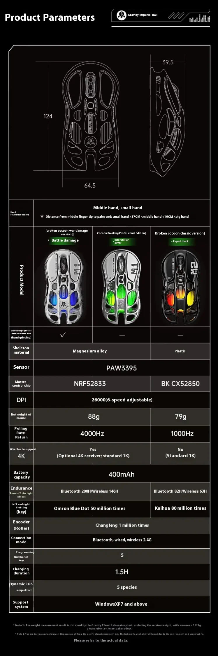(NEW) GravaStar Mercury M2