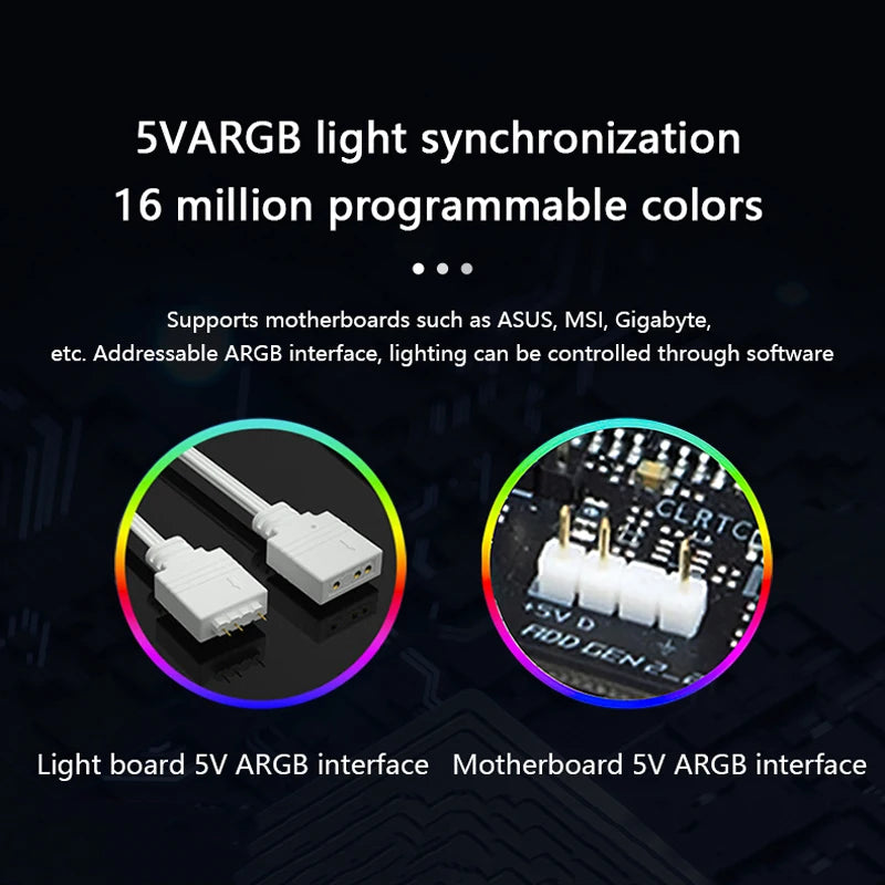 (Strimmers) AIPHY AL200/AL300 Bendable ARGB LED Light Board for 24-Pin Motherboard and 8-Pin/12VHPWR GPU Extension Cables.