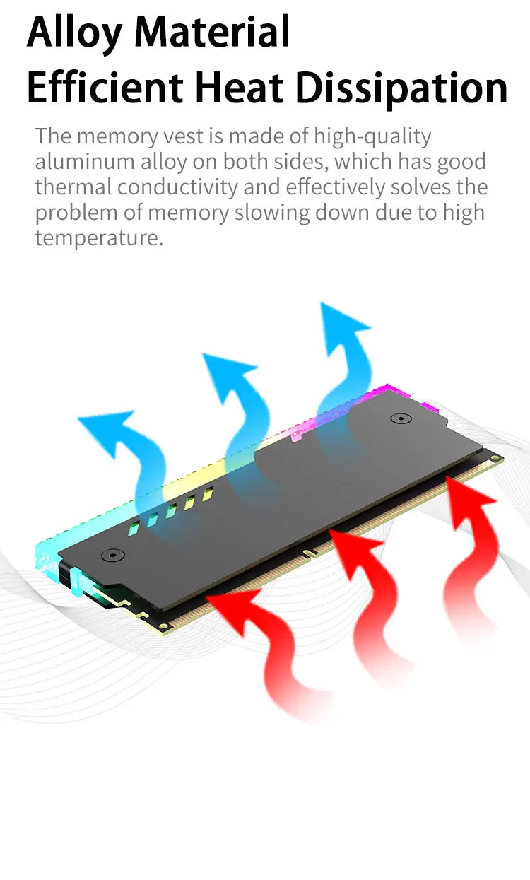 TEUCER RM-01 ARGB Aluminum RAM Heatsink - 5V 3-Pin